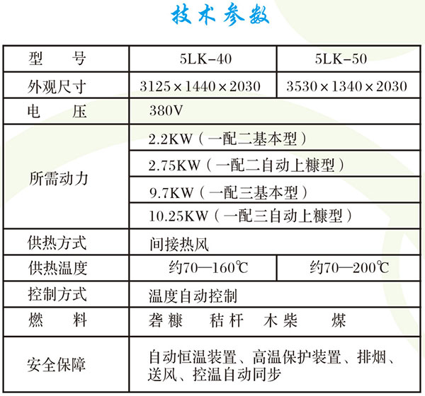 5LK-50型环保节能型热风炉
